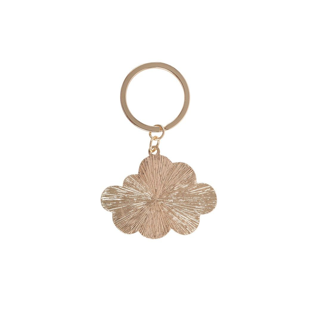 Worry Cloud Keyring – Anxiety Comfort & Positive Reminder Gift